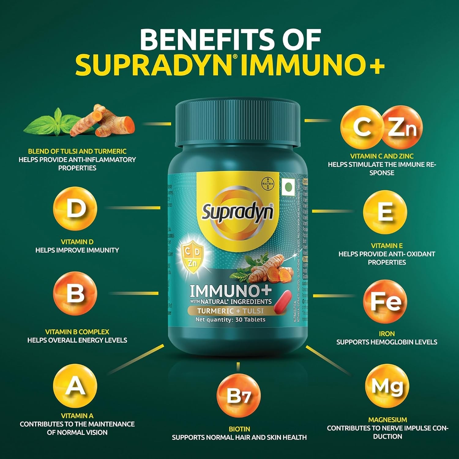 2 Bottle x Supradyn Immuno+, Multivitamin, Natural immunity booster (60 Tabs)