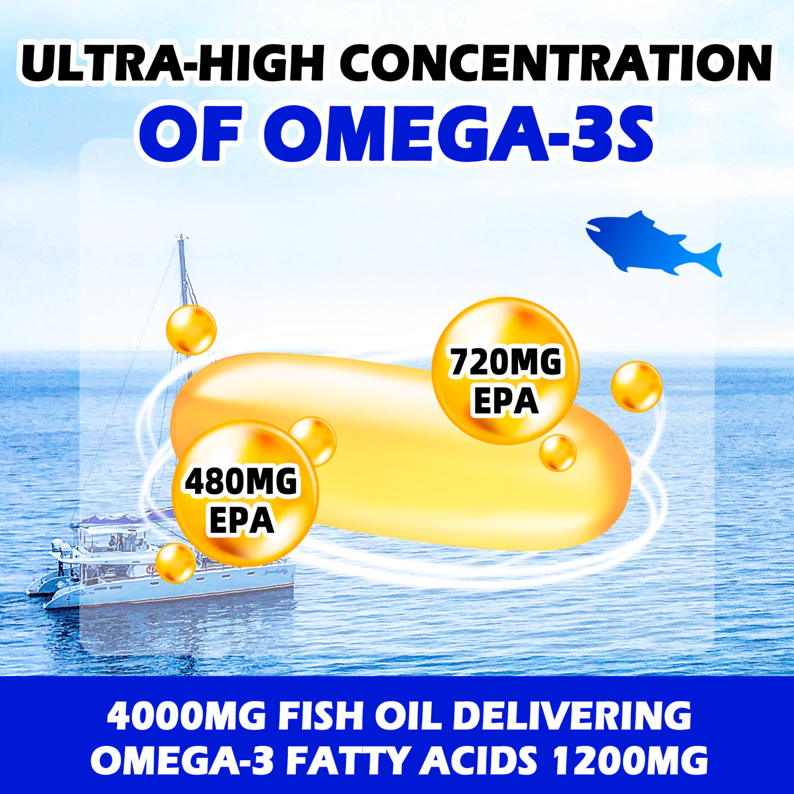 4000mg Fish Oil Omega-3 EPA DHA 180 Softgels Non-GMO