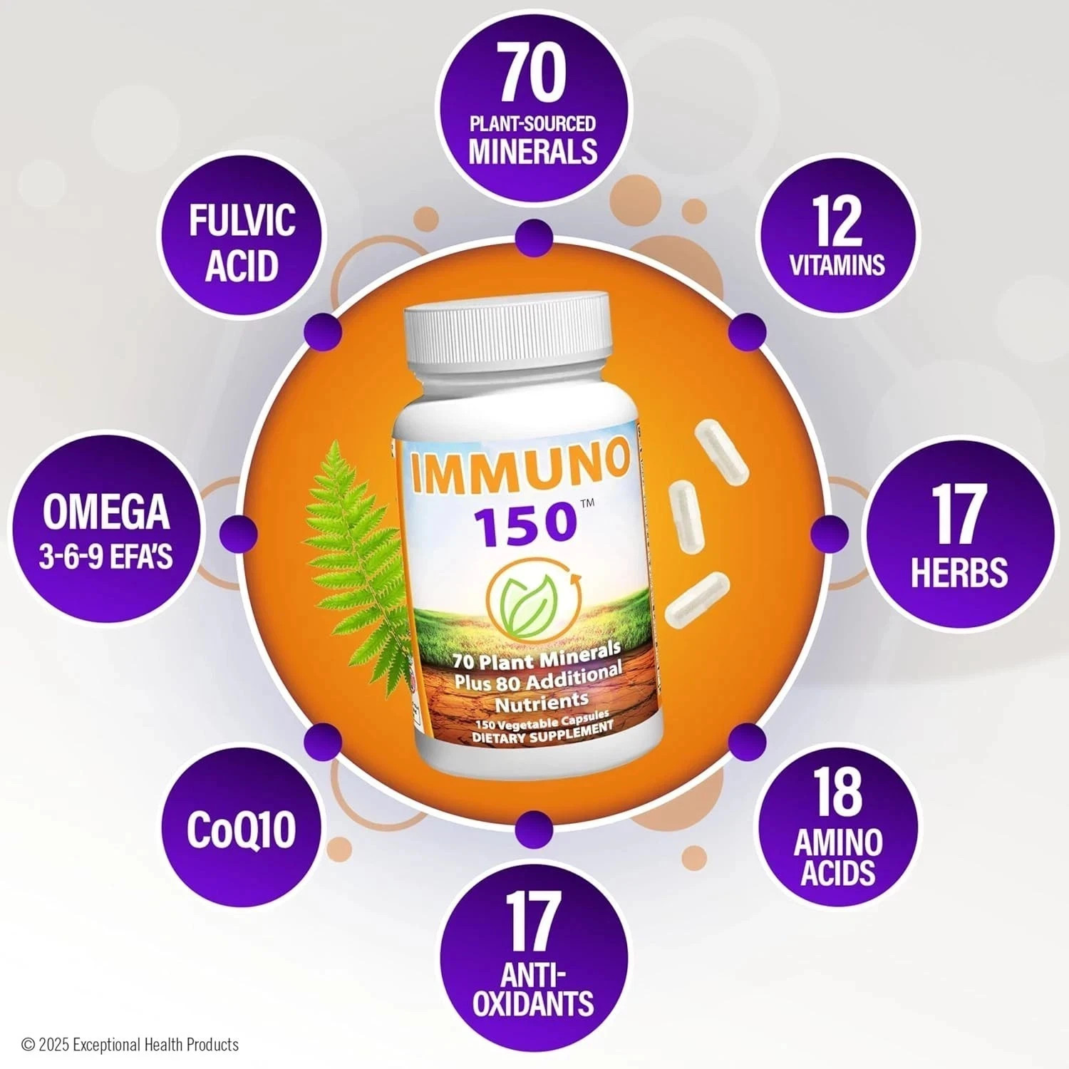 3Packs Immuno 150, Daily Immune Support Supplement, Packed with70 Plant Minerals