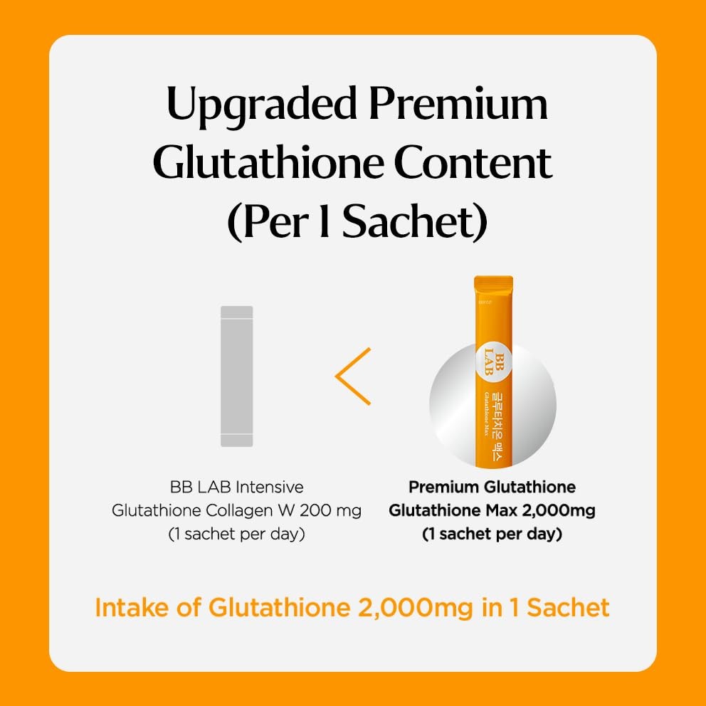 Glutathione Max Powder Stick Supplement, Korea 3.2 Ounce (Pack of 1)
