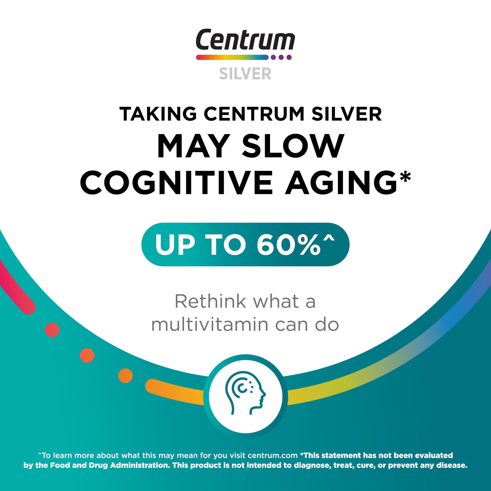 Centrum Silver Women’s Multivitamin for Women 50 200 Count (Pack of 1), Woman