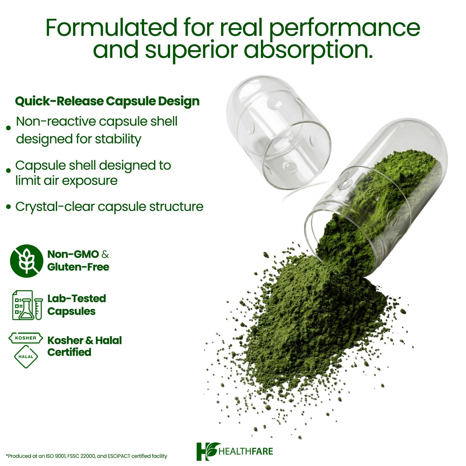 Healthfare Chlorophyll Capsules 600mg | 150 Veg Capsules | Premium Plant-Based