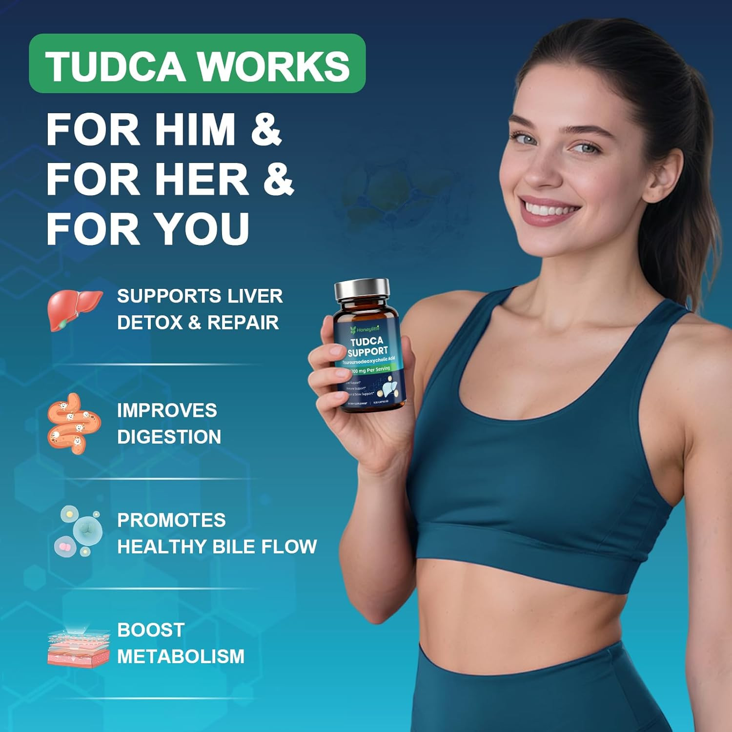 TUDCA 1200Mg – Pure Tauroursodeoxycholic Acid Supplement, 120 Vegan Capsules Eas
