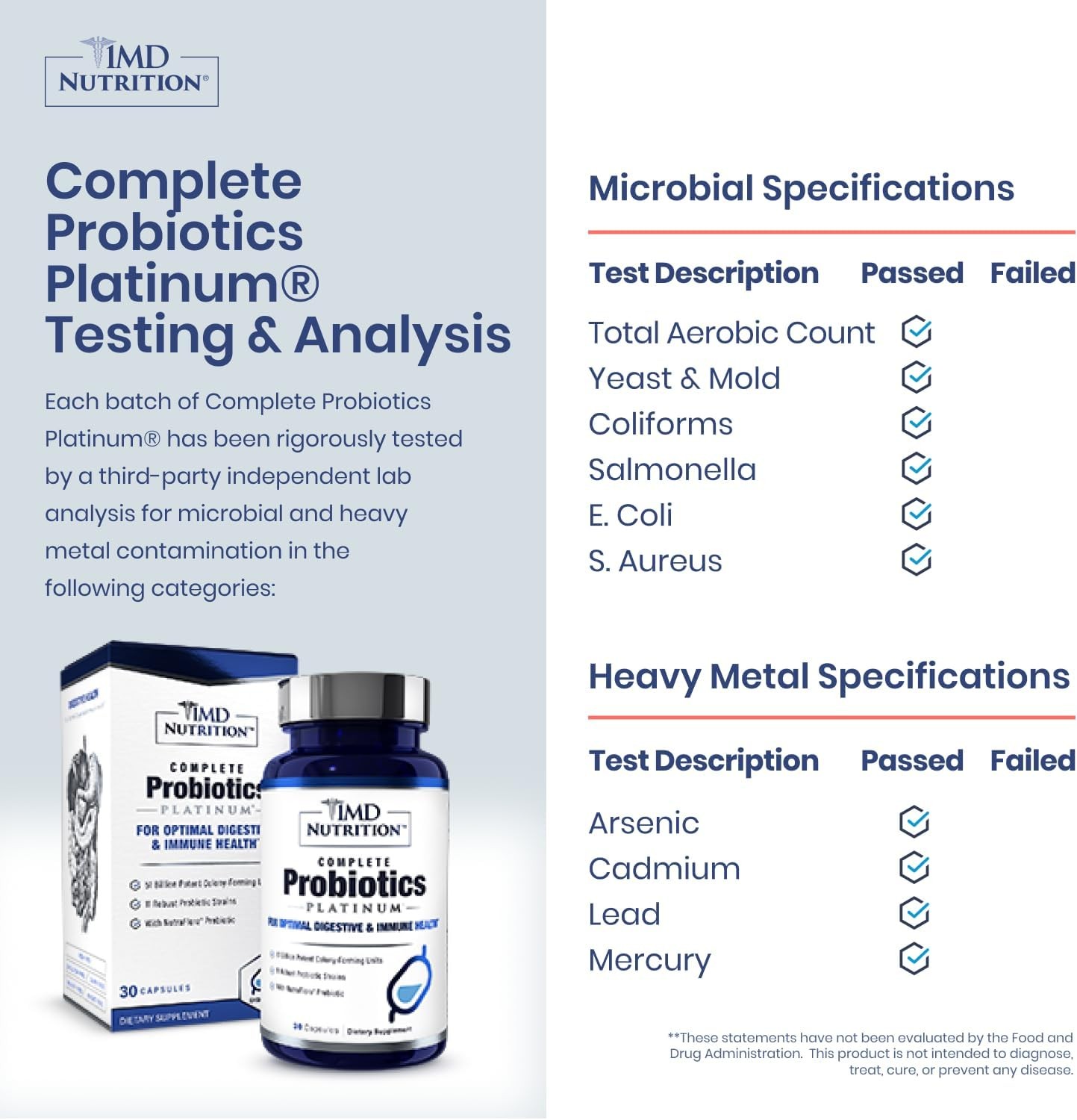 1MD Nutrition Complete Probiotics Platinum – 30 Count (Pack of 1)