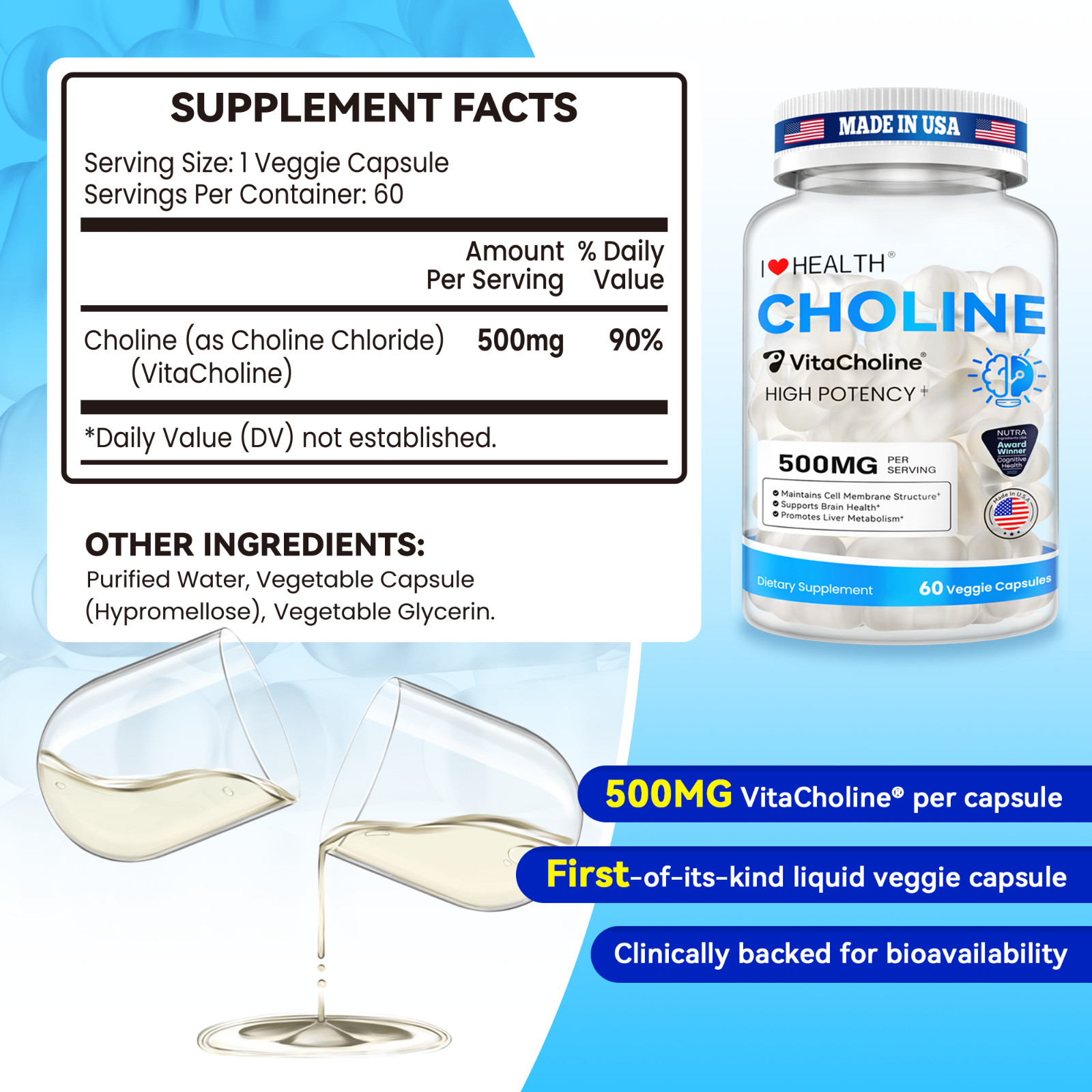 Choline 500mg, Brain Supplement for Memory and Focus | Cognitive Function