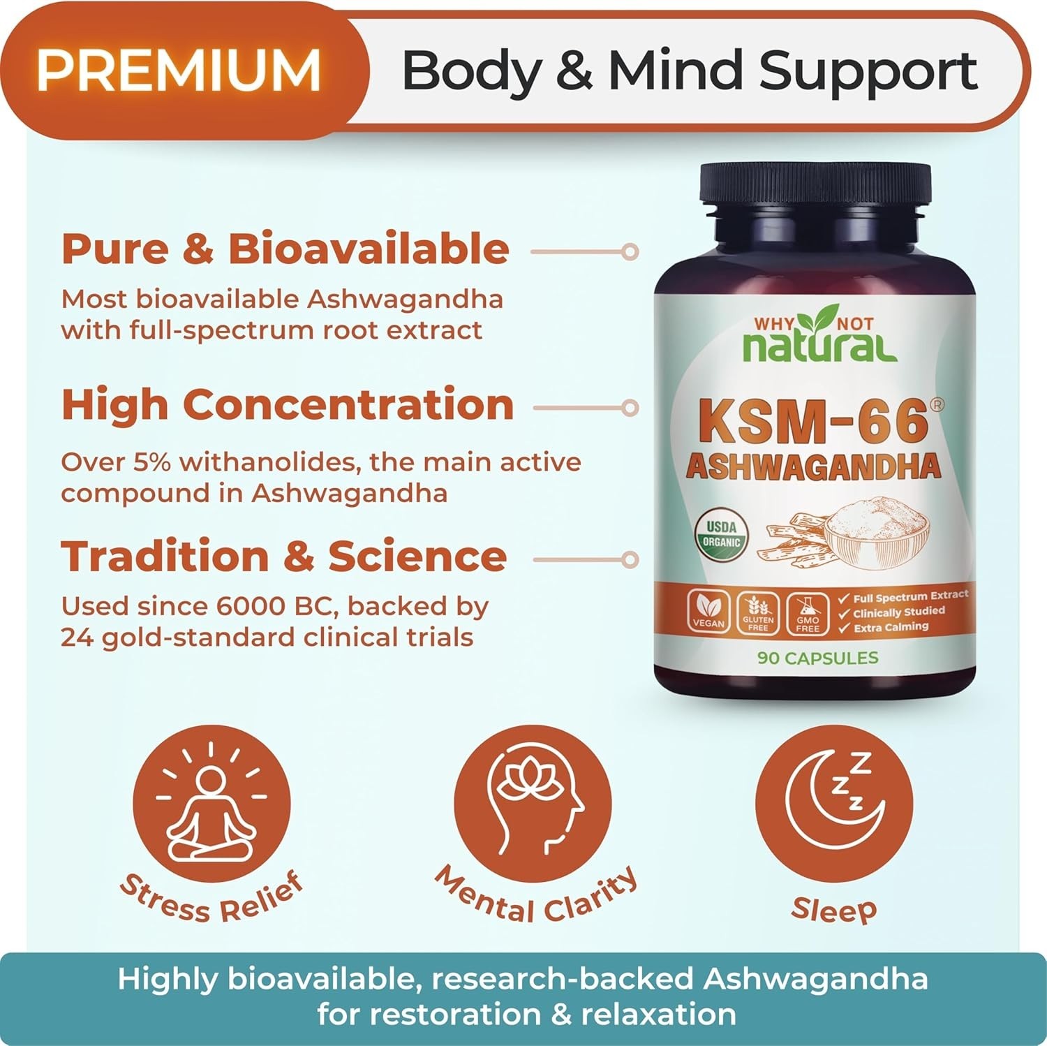 Why Not Natural Organic ashwagandha ksm 66 Supplements Capsules BB6/28 90ct