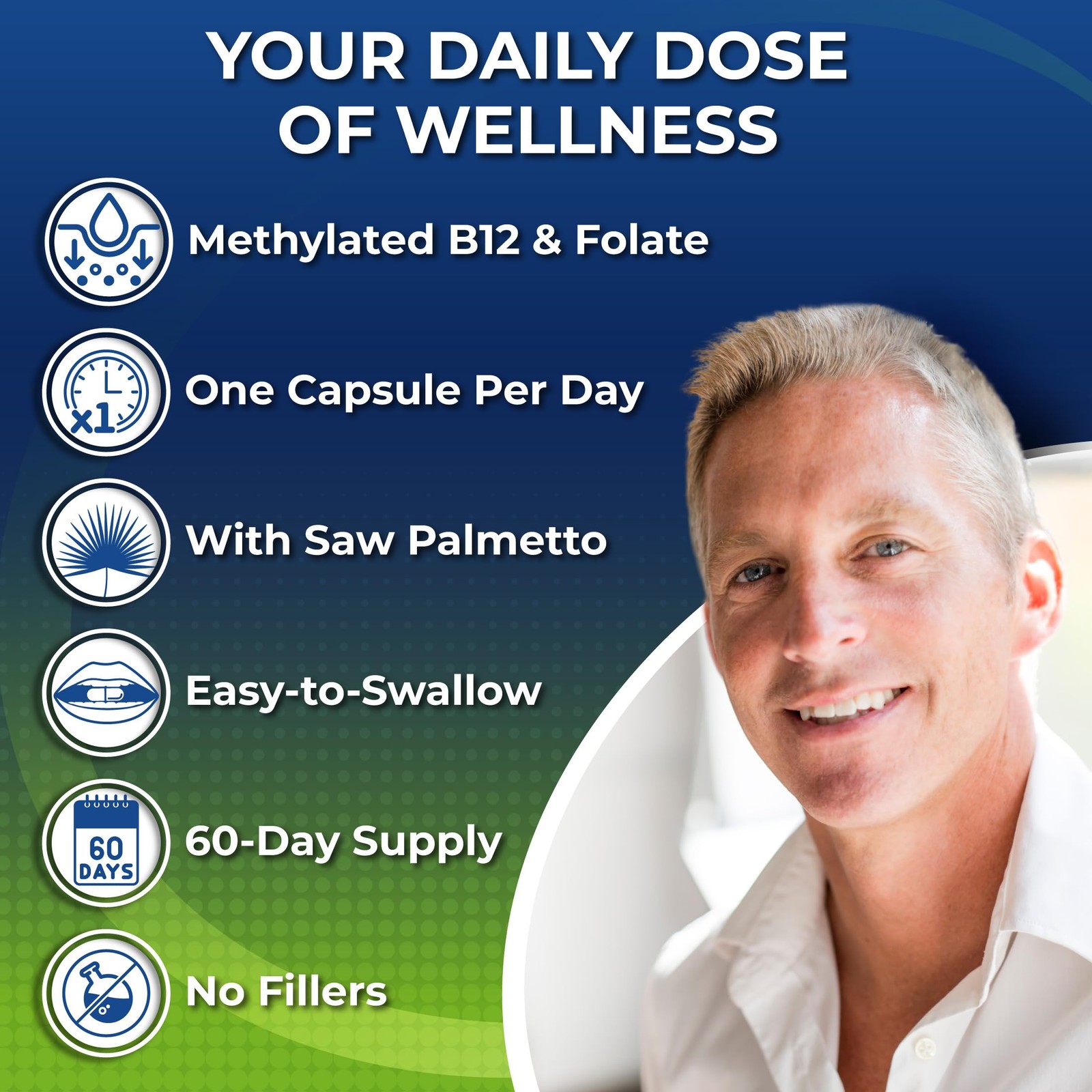 Men’s Daily Multivitamin 50 Plus Vegan Methylated Multivitamin for Men 50 an…