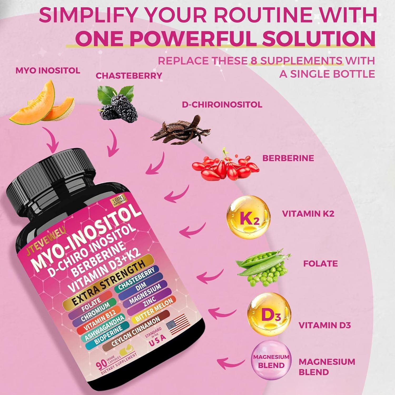 Myo Inositol Supplement – Women’s All-in-One Supplement – with Myo-Inositol