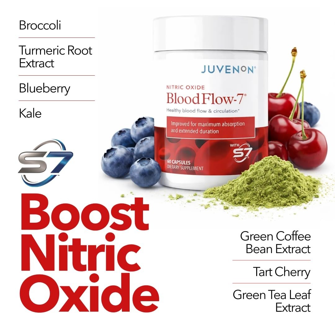 Natural Nitric Oxide Booster for Blood Flow & Circulation Support – 1 Pack