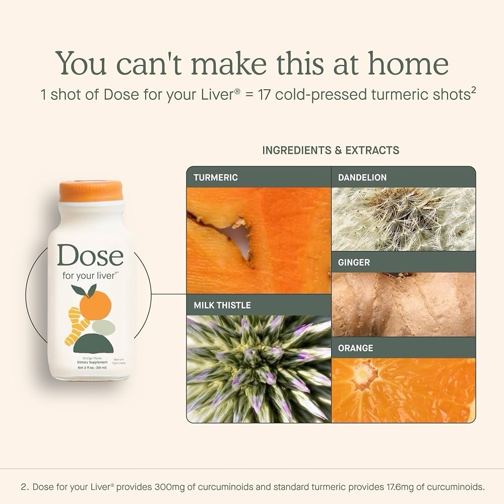 NEW & SEALED! Dose For Your Liver – 16 oz Dietary Supplement 02/27
