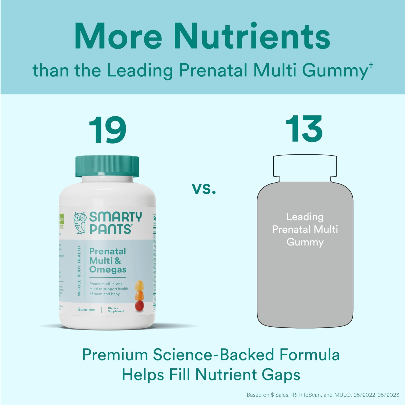 SmartyPants Prenatal Vitamins for Women, Multivitamin 30 Servings, Natural