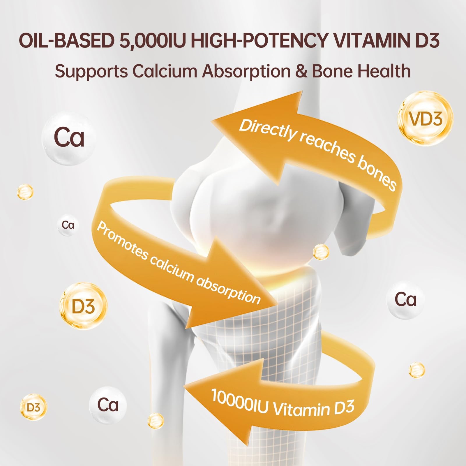 QVQ 300 Pcs Vitamin D3 K2 5000 IU + 100mcg, Coconut Oil, GlutenFree, NonGMO, …