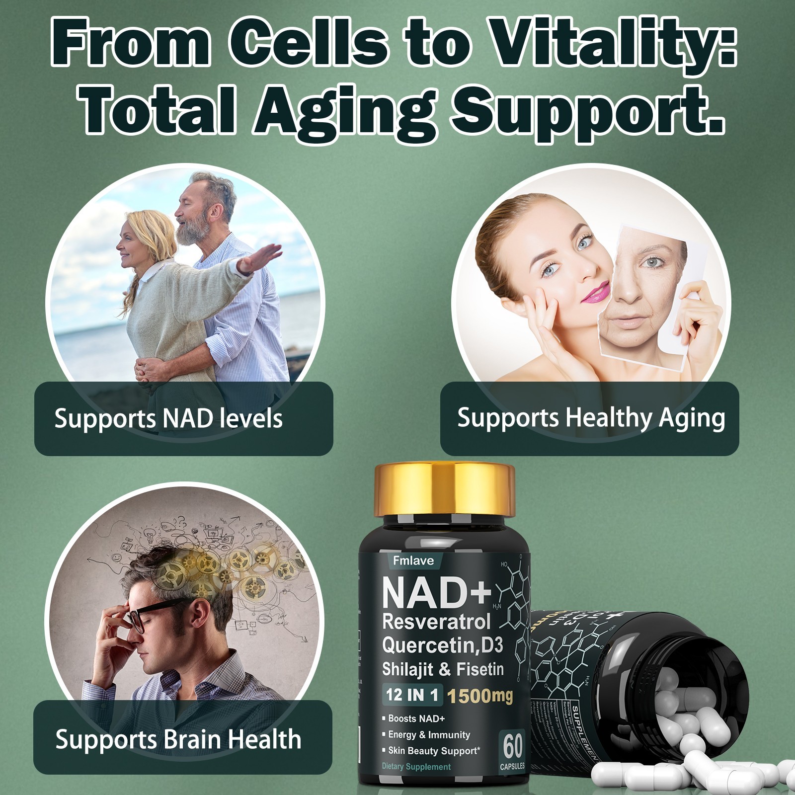NAD+ Supplement for Anti-Aging Energy Focus & Nicotinamide Riboside Resveratrol