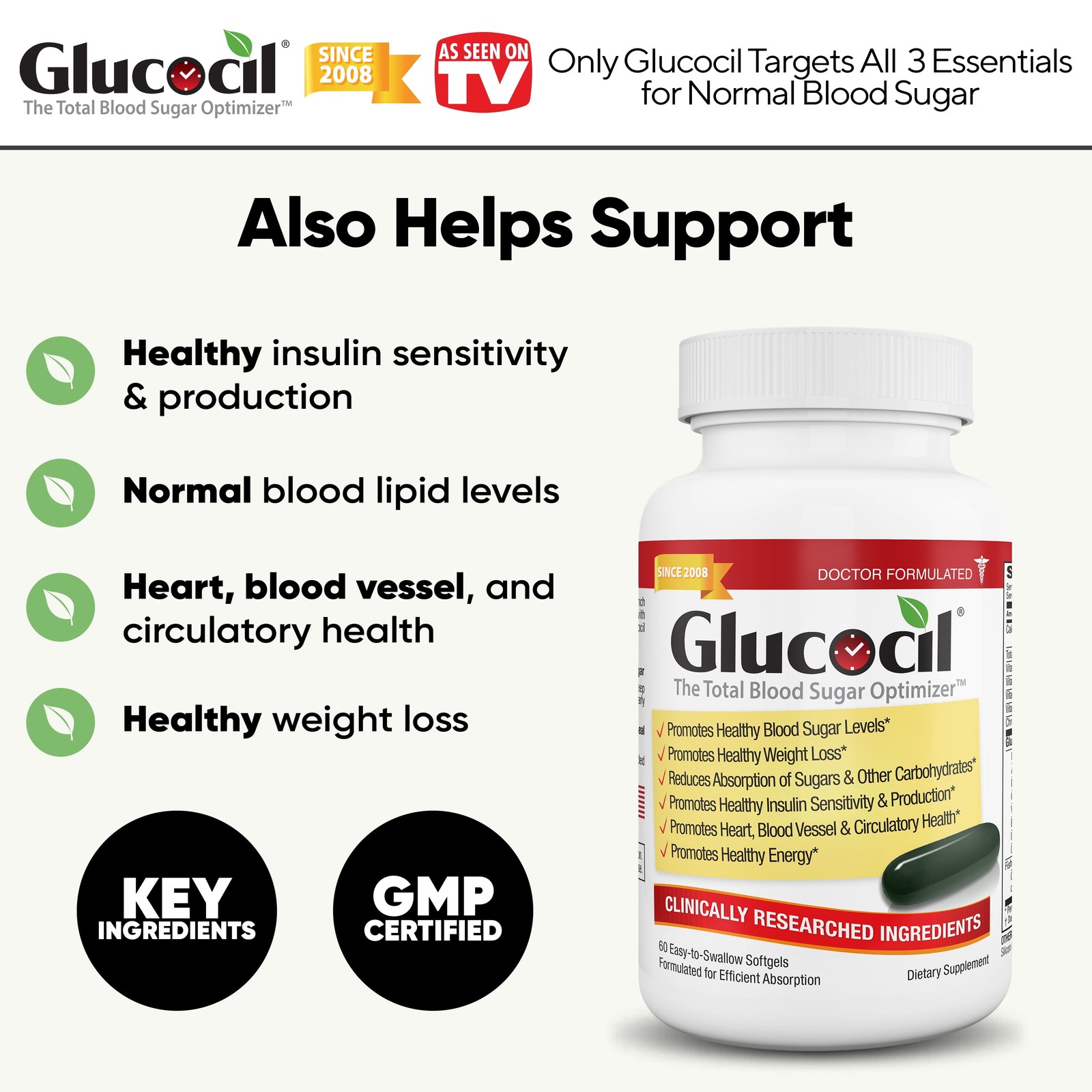 Glucocil Premium Blood Sugar Support Dietary Supplement Softgels, 60 Count