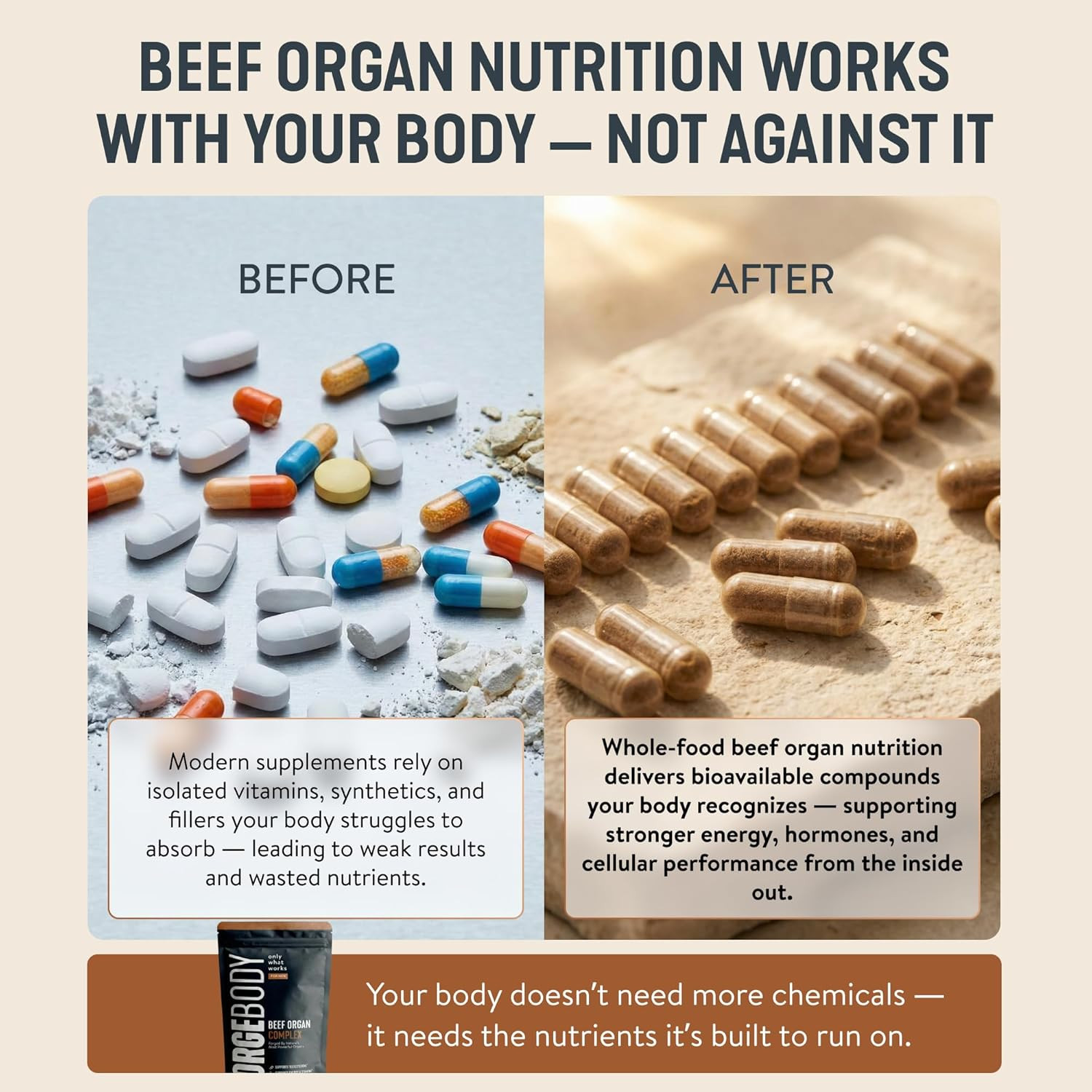 FORGEBODY® Beef Organ Complex Capsules [1 Month] – 100% Grass Fed Beef Organ Sup