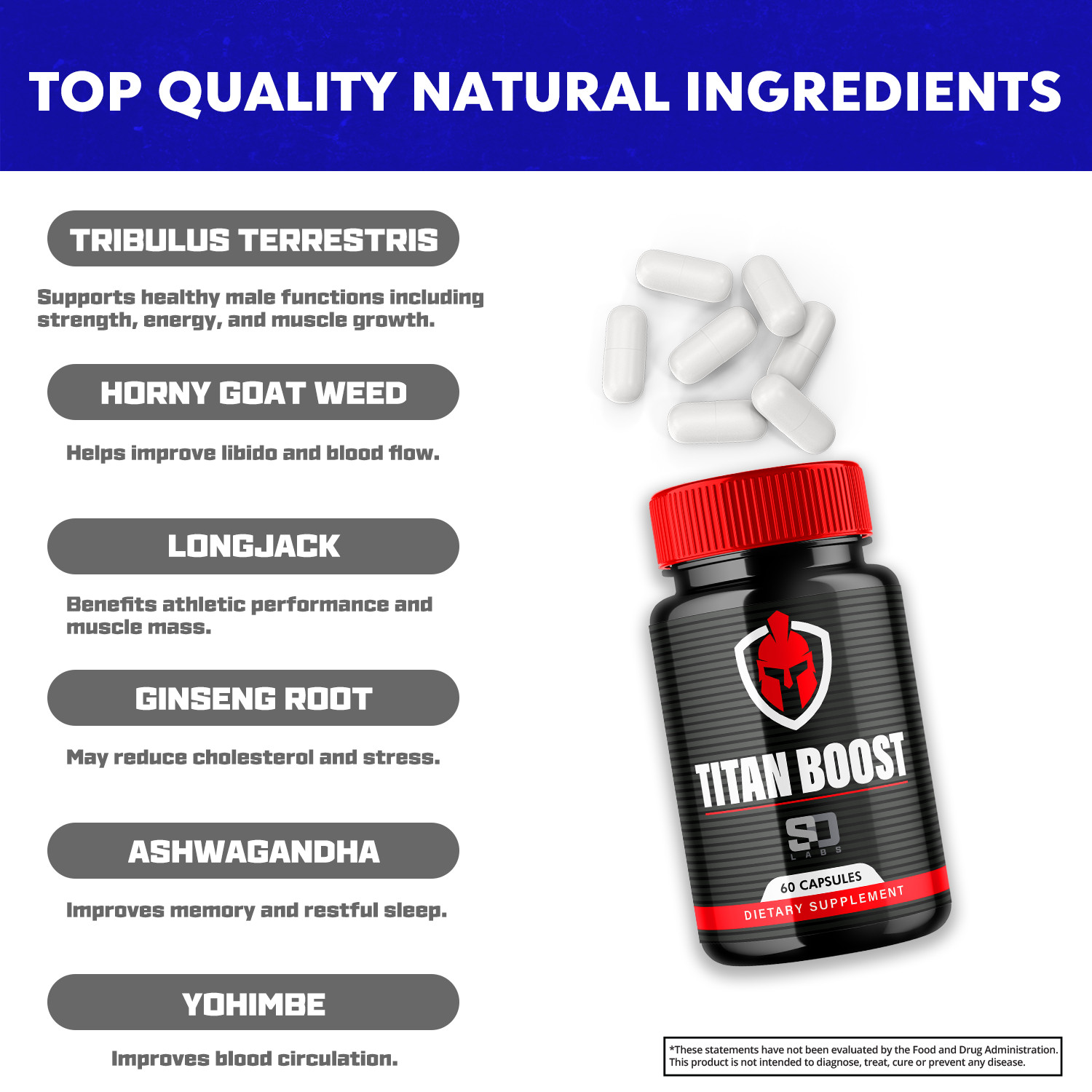 Titan Boost – Advanced Formula for Enhanced Energy and Vitality (5 Pack)