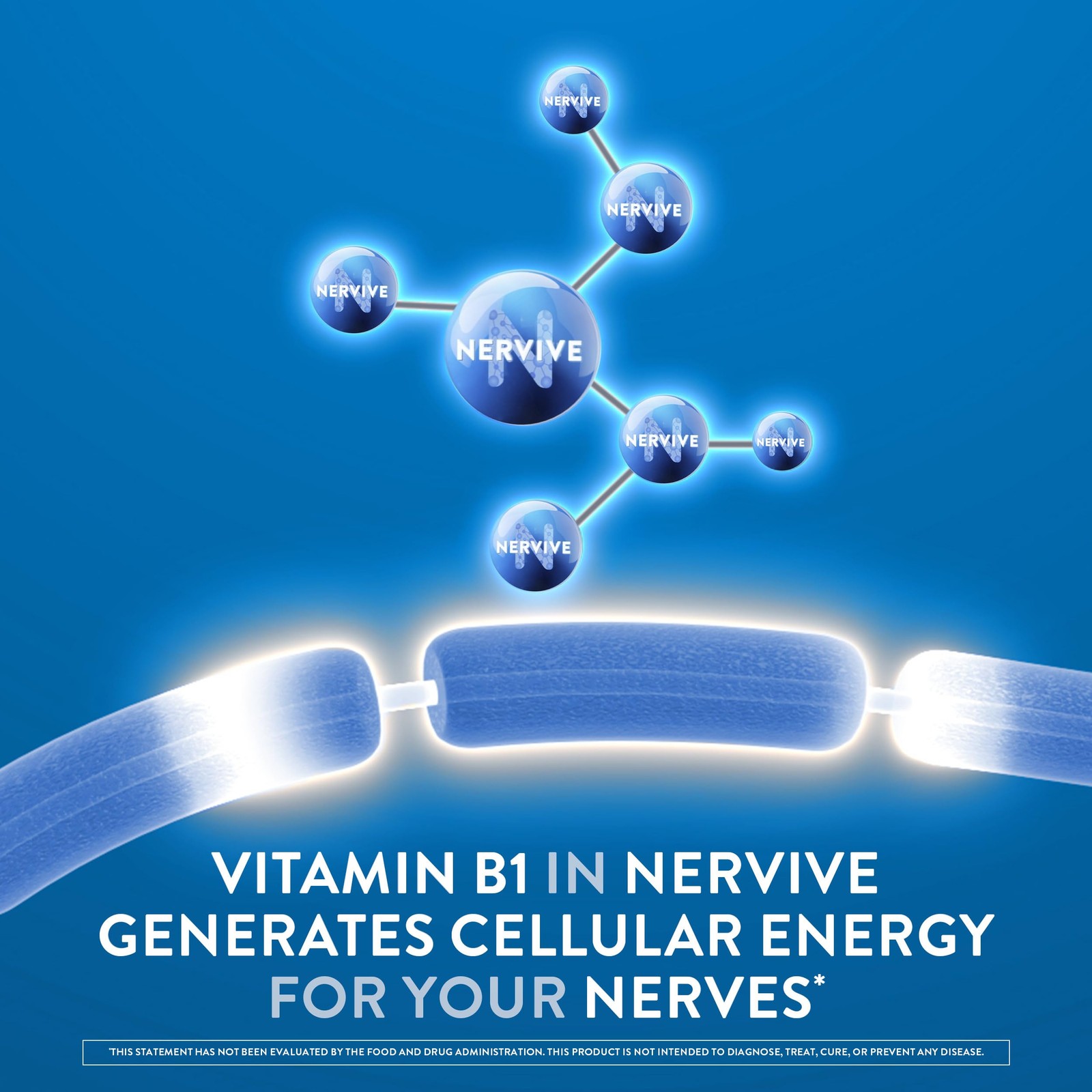 Nervive Nerve Health, Alpha Lipoic Acid, 30 Count (Pack of 1), No Color