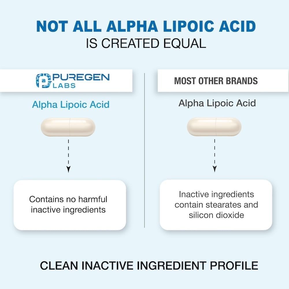 Puregen Labs High Potency Alpha Lipoic Acid 600mg 180 V Caps Exp 12/27 | 2Pk