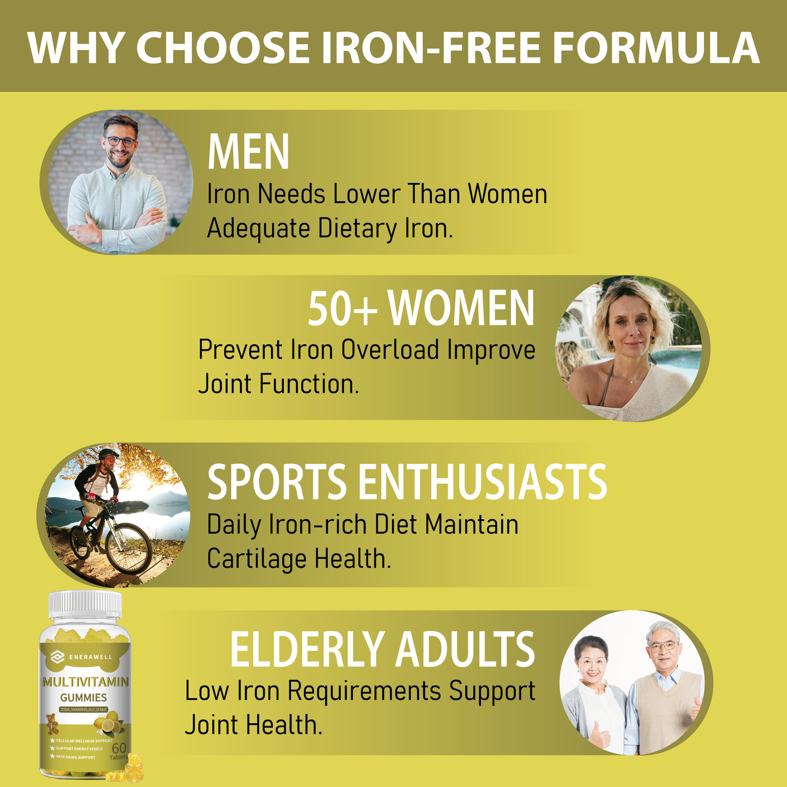 Multivitamin Gummies Vitamins A,B6,B12,C, D3,E & Zinc Immunity Growth 02/07/2027