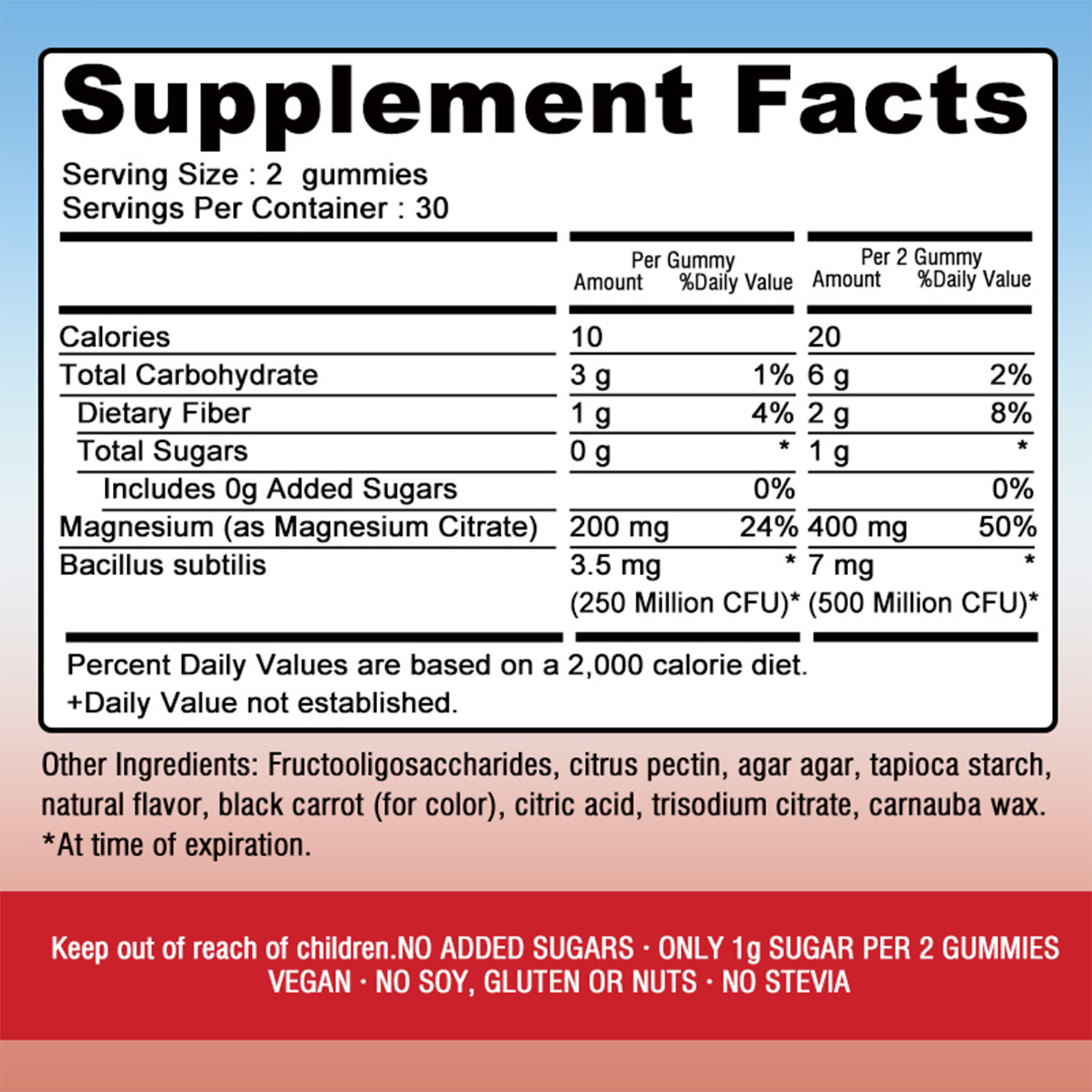Magnesium – for Relaxation and Sleep, Promoting Restful Sleep and Calm Mood