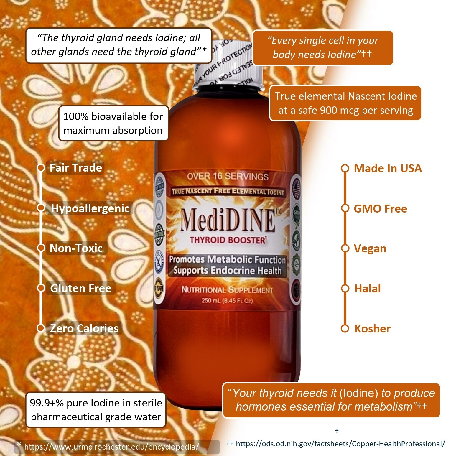 MediDINE™ True Nascent Iodine Dietary Supplement – 0.006% – 250 mL in Plastic