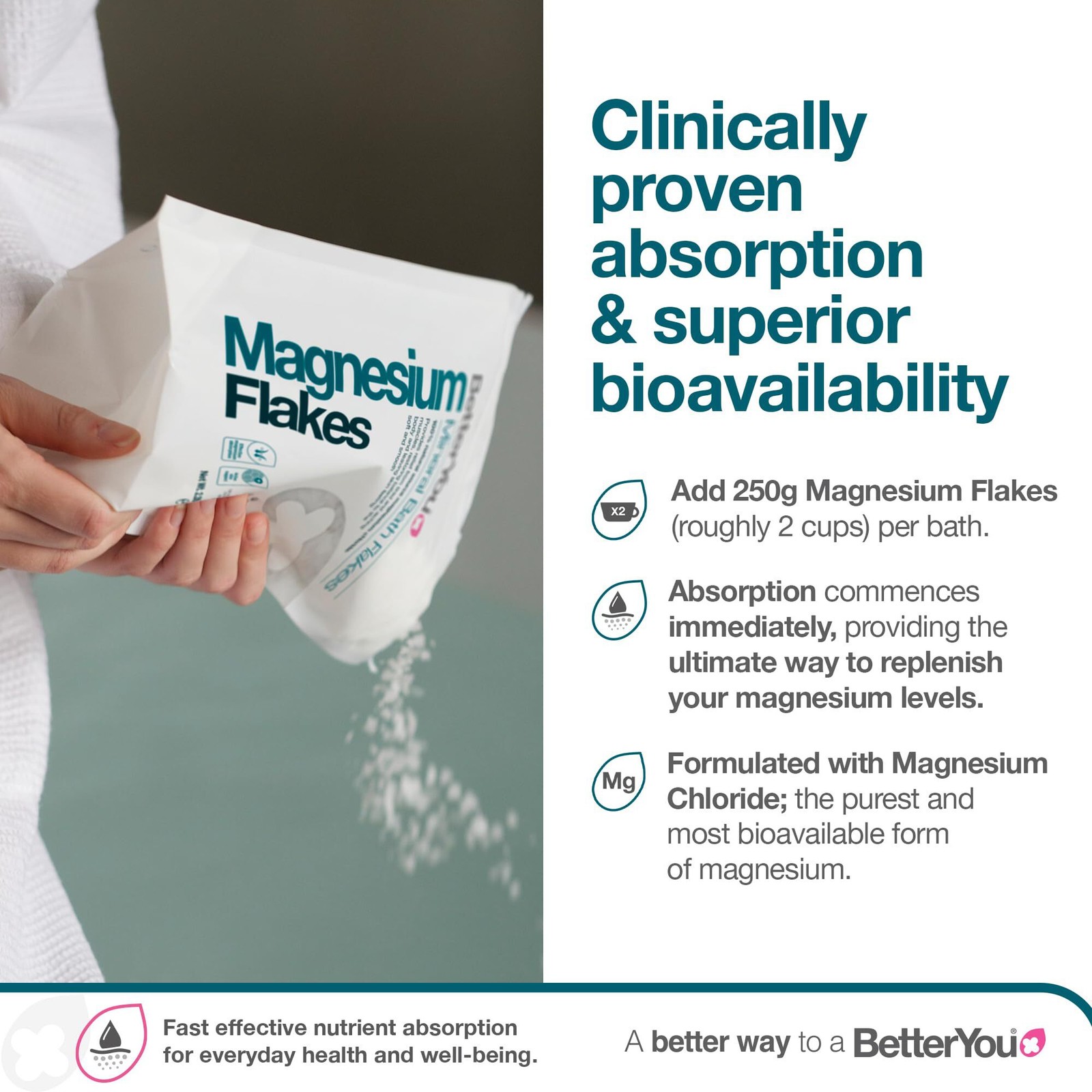 5/29 BetterYou Magnesium Mineral Bath Flakes – Mineral Bath Salts with Magnesium