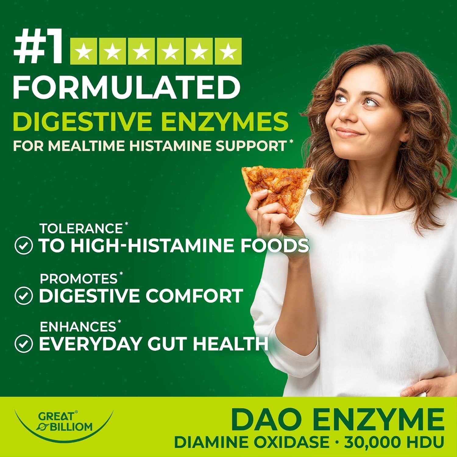 DAO Enzyme (Diamine Oxidase) – Digestive Enzymes for Women & Men – 30,000 HDU –