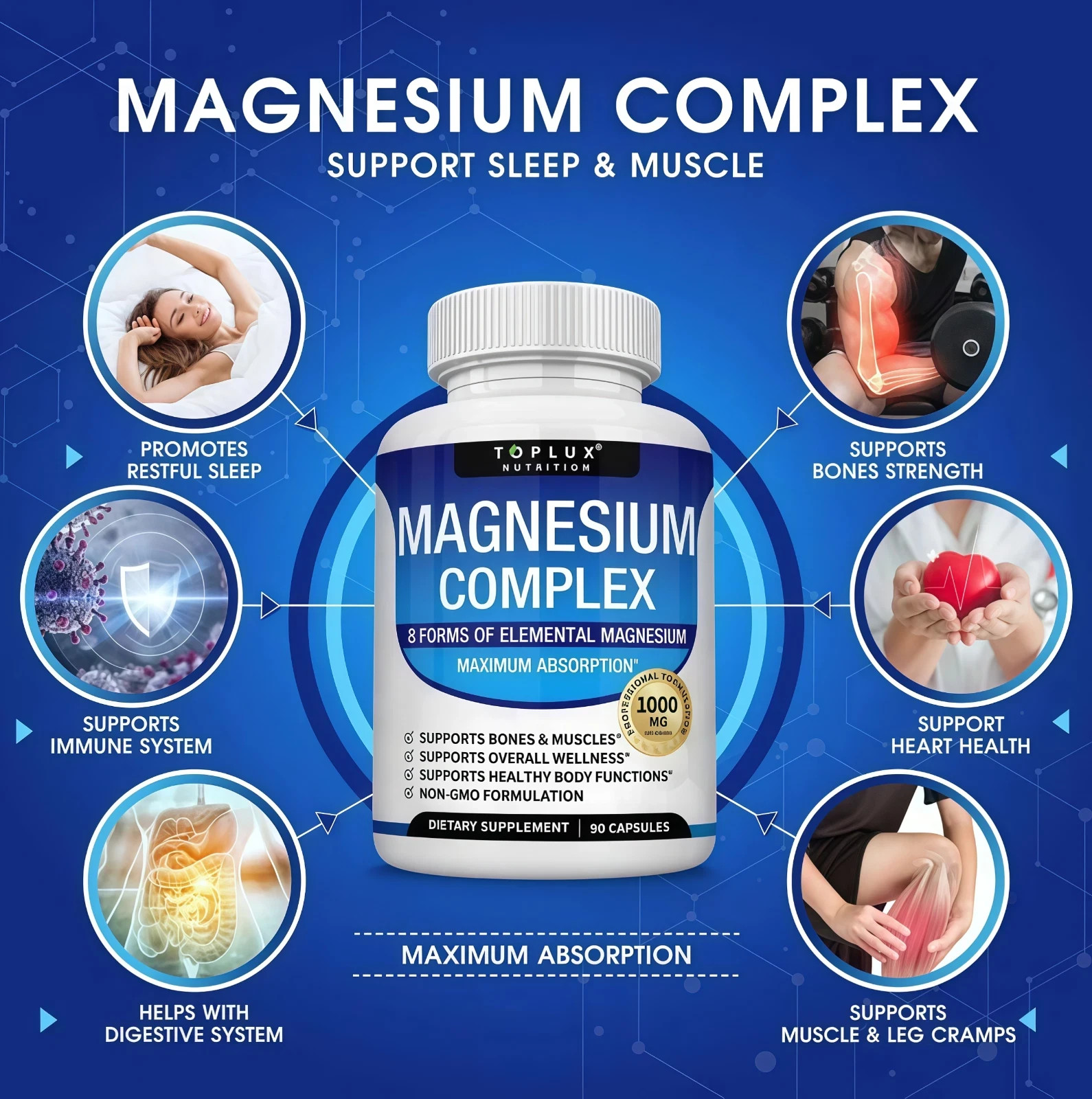 3Pack Toplux Nutrition Magnesium Complex 1000mg Supports 8 Elemental Magnesium