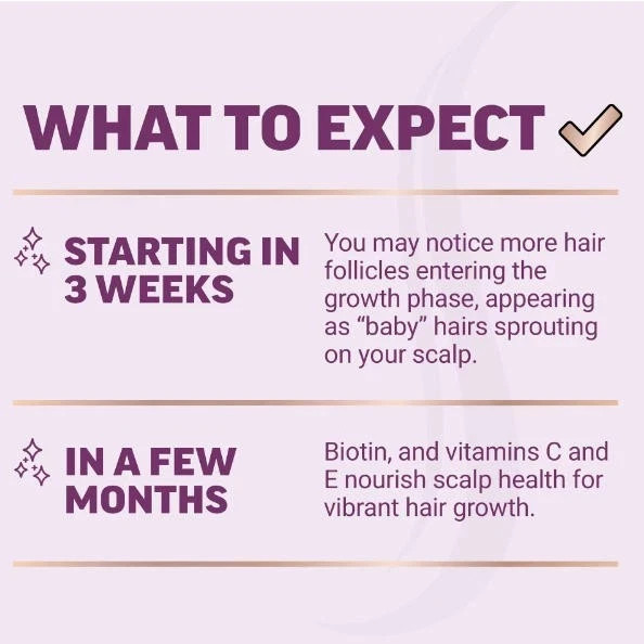 MIXED BERRY THICKER FULLER HATR Hair Regrowth ACCELERATOR STRONGER & HEALTHIER