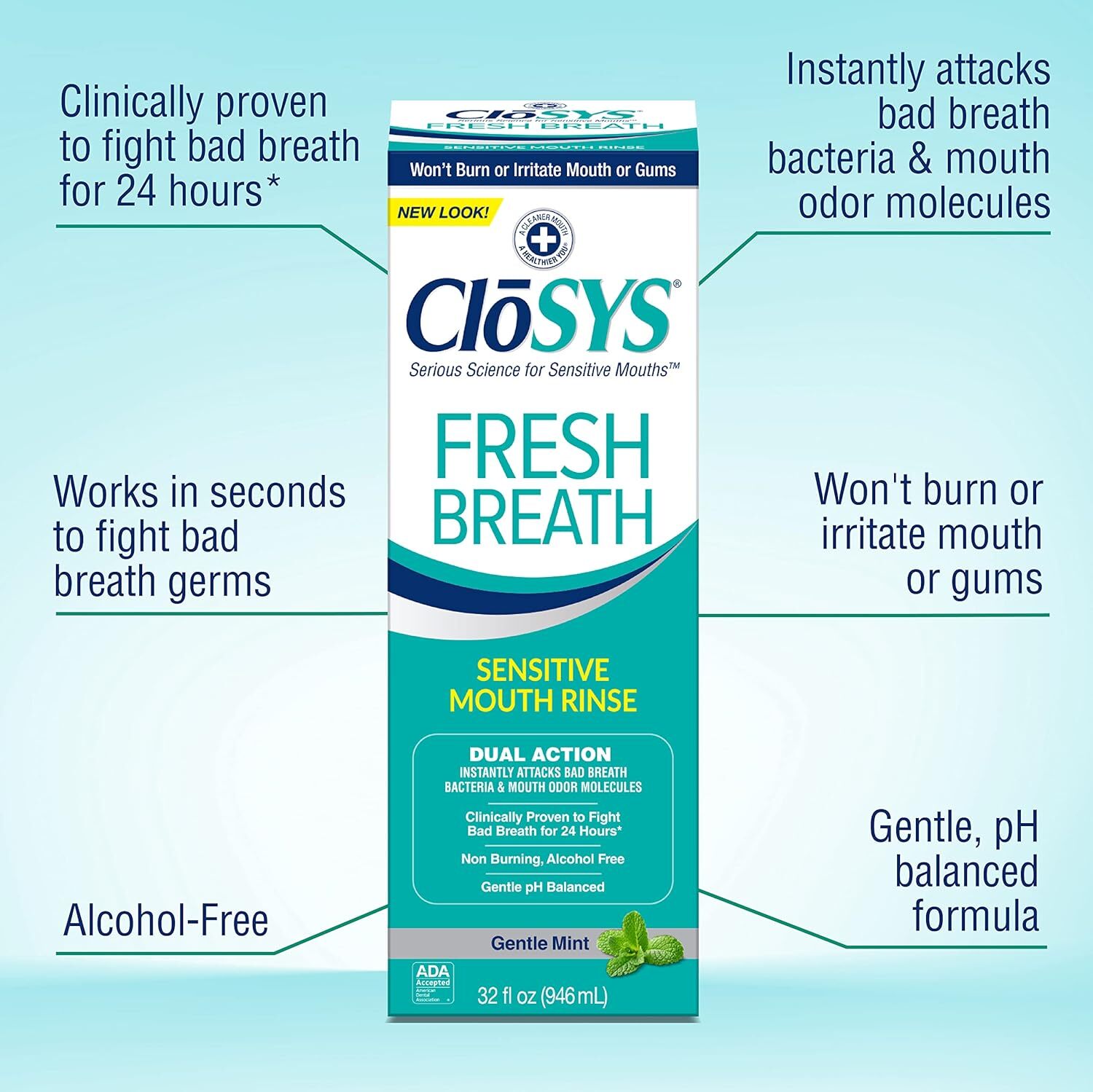 CloSYS Sensitive Mouthwash, 32 Ounce, 2 Count, Gentle 32 Fl Oz (Pack of 2)