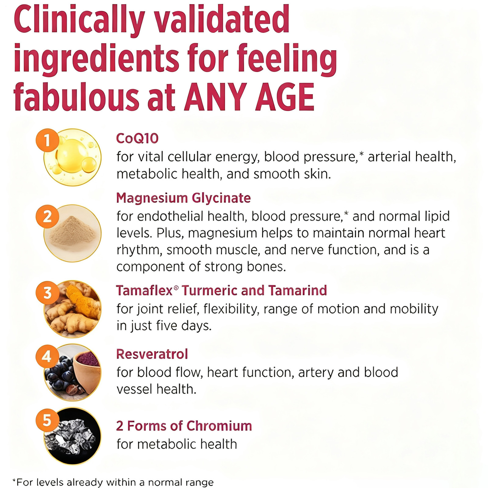 «Improved Doctors’ Preferred Daily5 Vegan 90 Capsules Dietary Supplement»