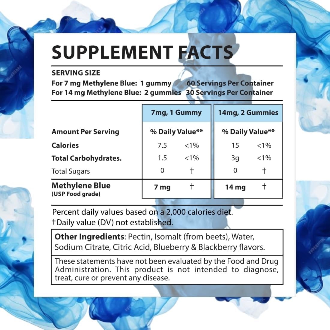 MB for Humans USP Pharma Grade 7mg and 14mg Dose, 60 Gummies New Usa Stock