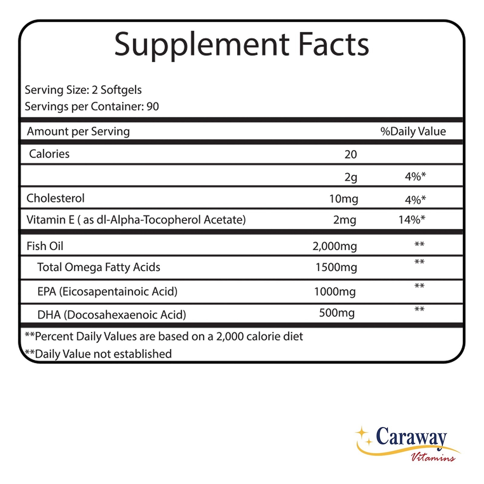 OMEGA 3 Fish Oil Burpless Capsules EPA DHA 2000mg 180 Count By CARAWAY VITAMINS