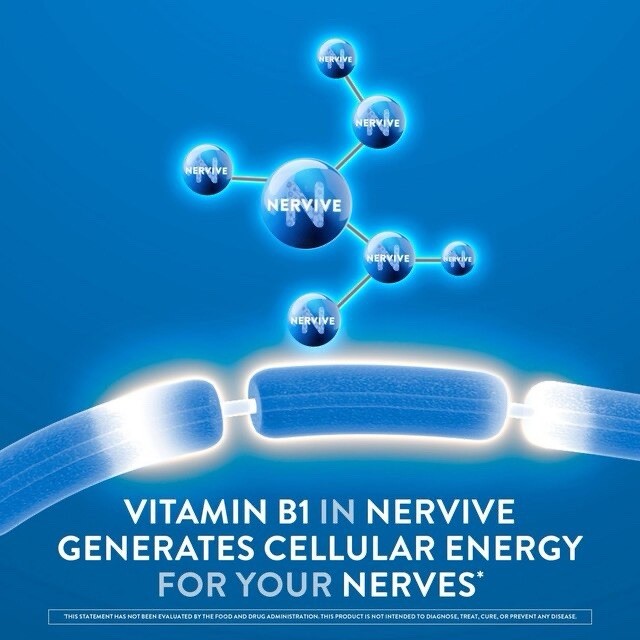 Nervive Nerve Health Blood Circulation Health – 30 Tablets