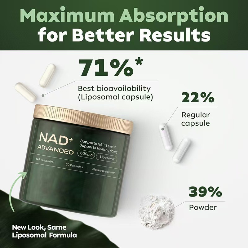 / Nicotinamide NAD+ ENHANCED Supplement 250mg for Anti-Aging Focus Energy 60pcs