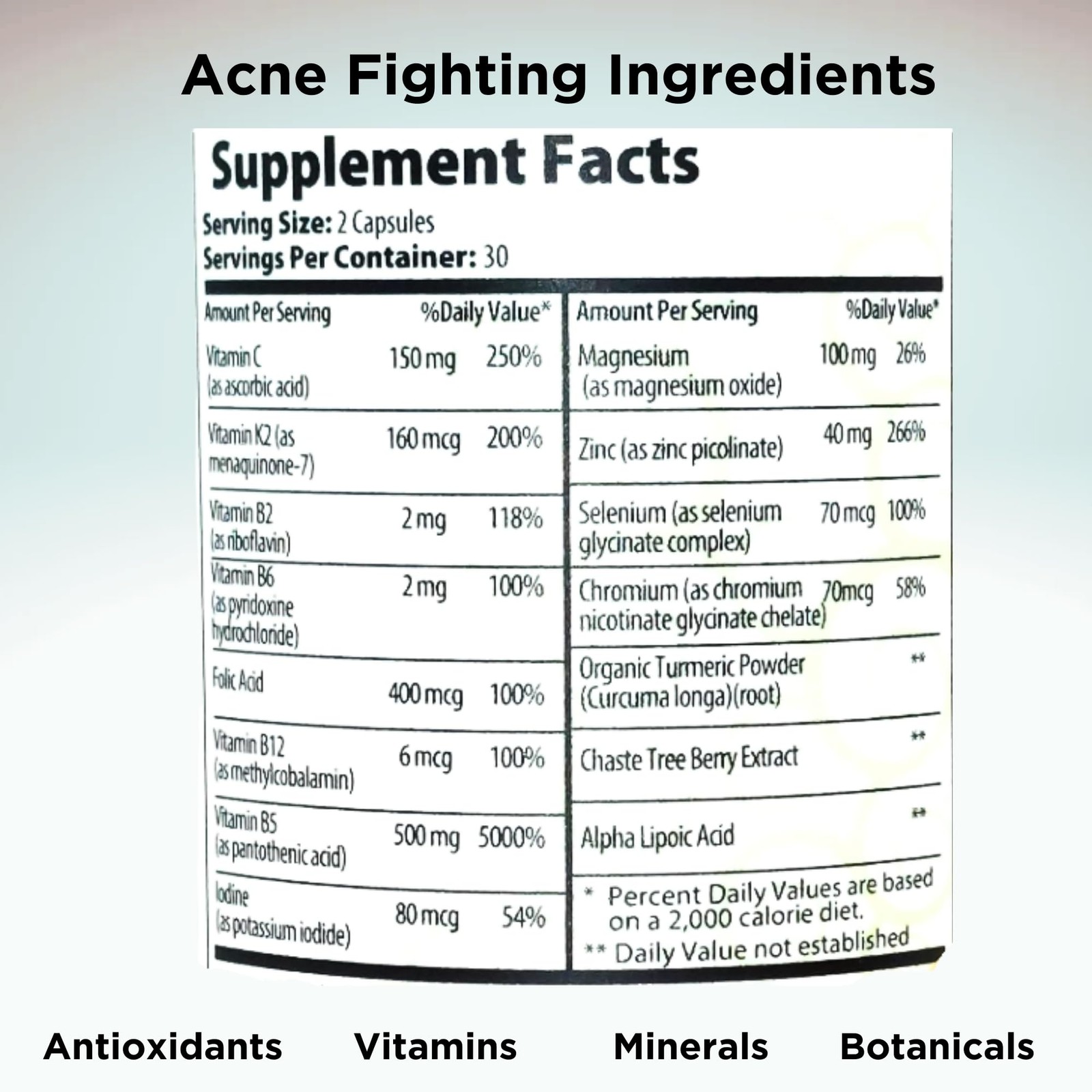 Clear Skin Acne Vitamin System | 20 Antioxidants, 60 Count (Pack of 2)
