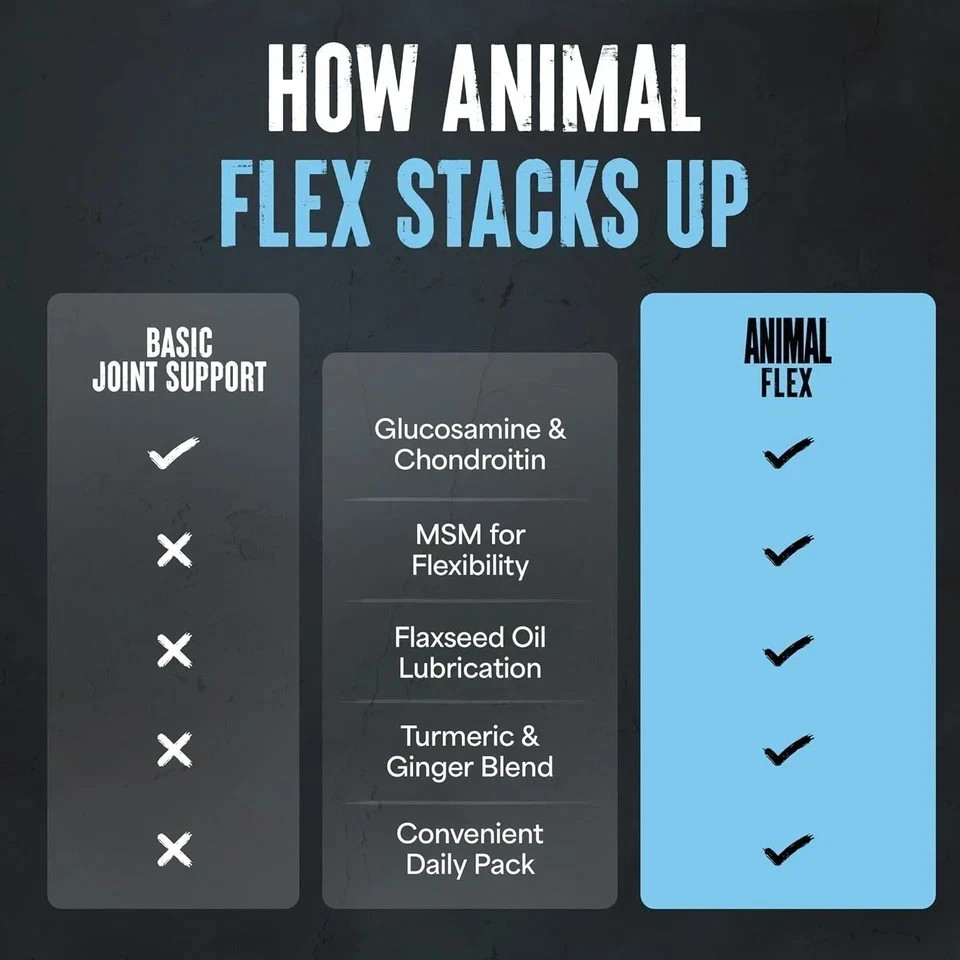 UNIVERSAL NUTRITION ANIMAL FLEX Comprehensive Joint Care Support 44 Packs