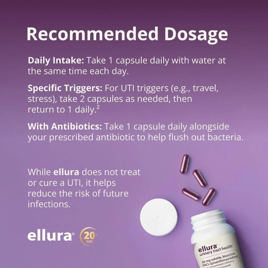 Ellura 36mg Cranberry Capsules 90ct – UTI Support Supplement – EXP – 22/01/2028