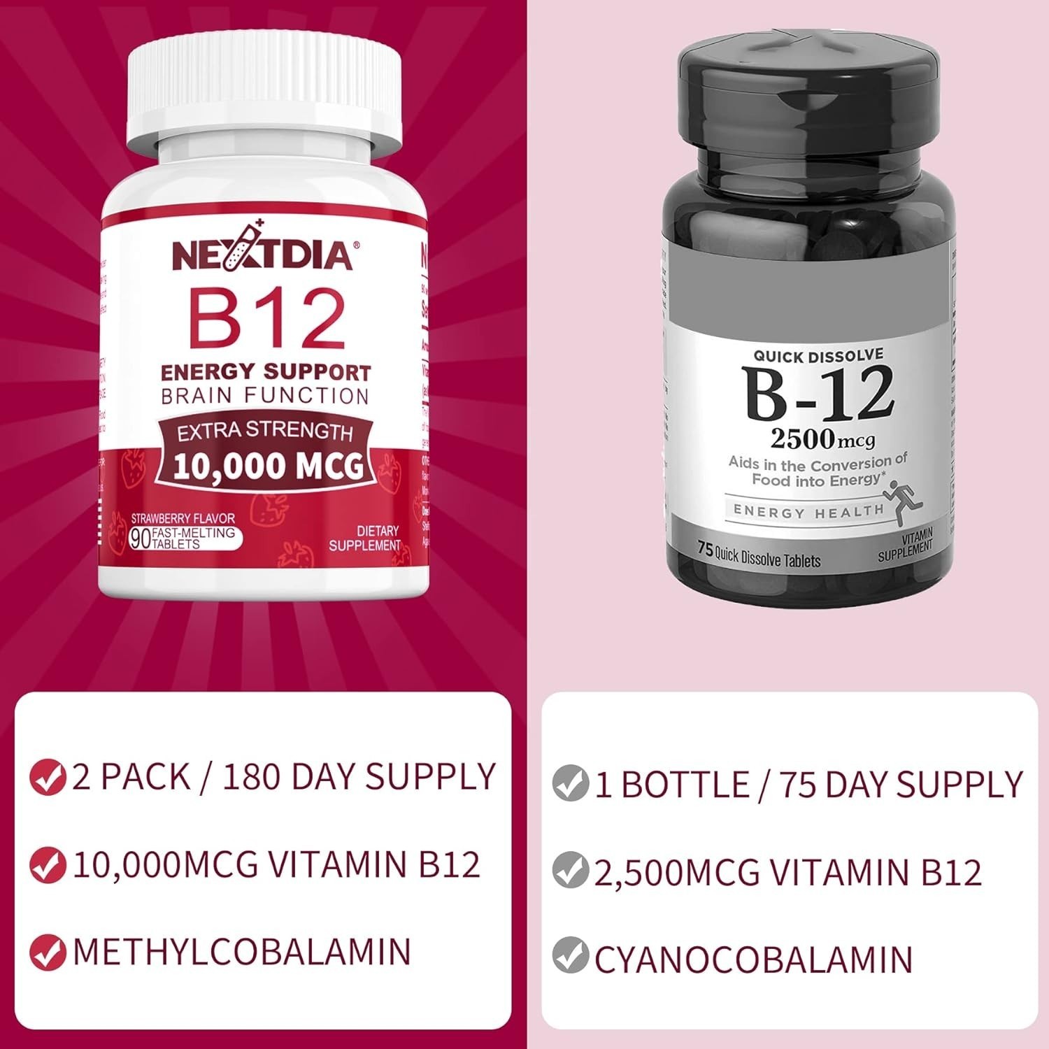 B12 Vitamins 10,000 mcg, Methylated Vitamin 90 Count (Pack of 2)