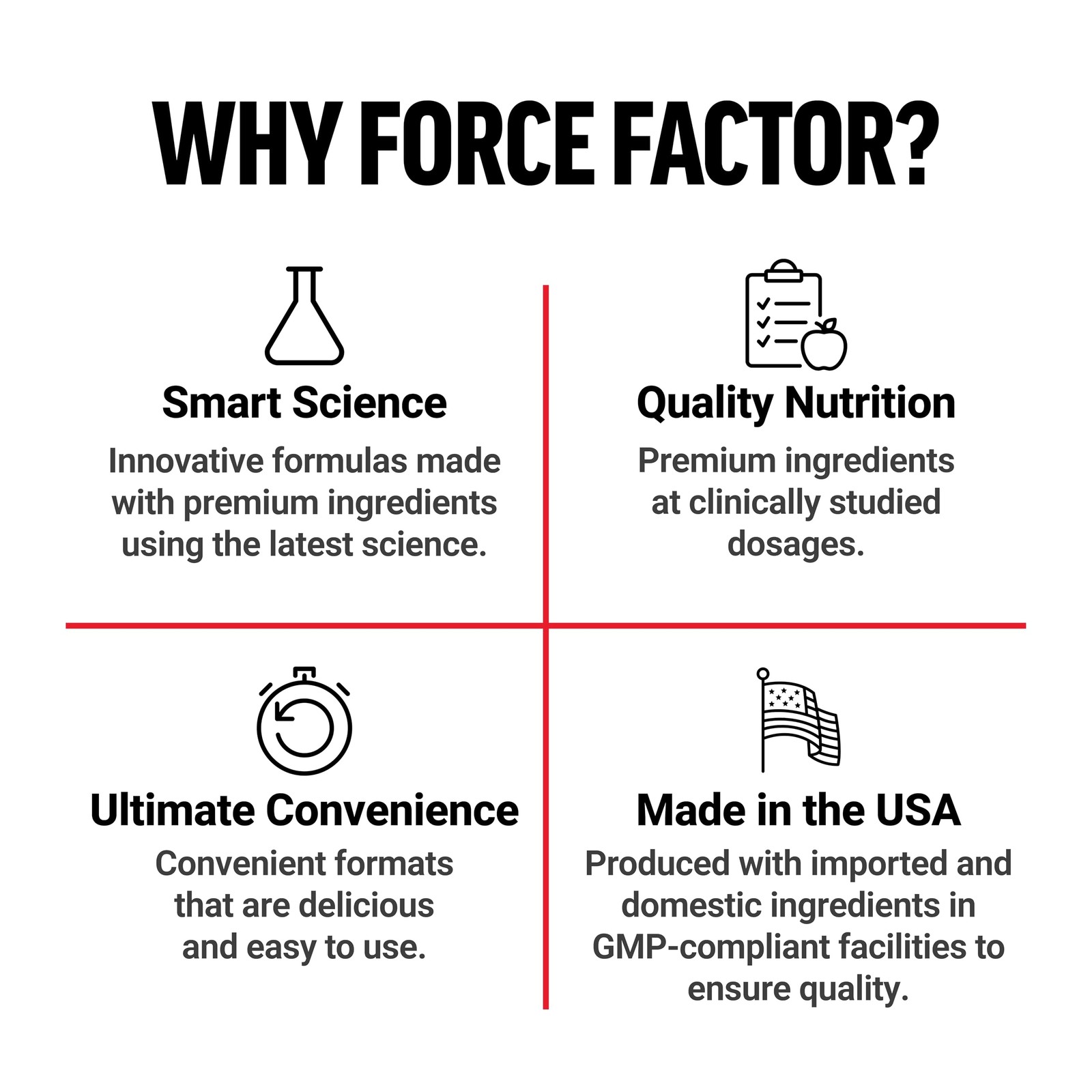 Superalimentos Masticables, Verduras Y Superalimentos Smarter Greens Con Pro…