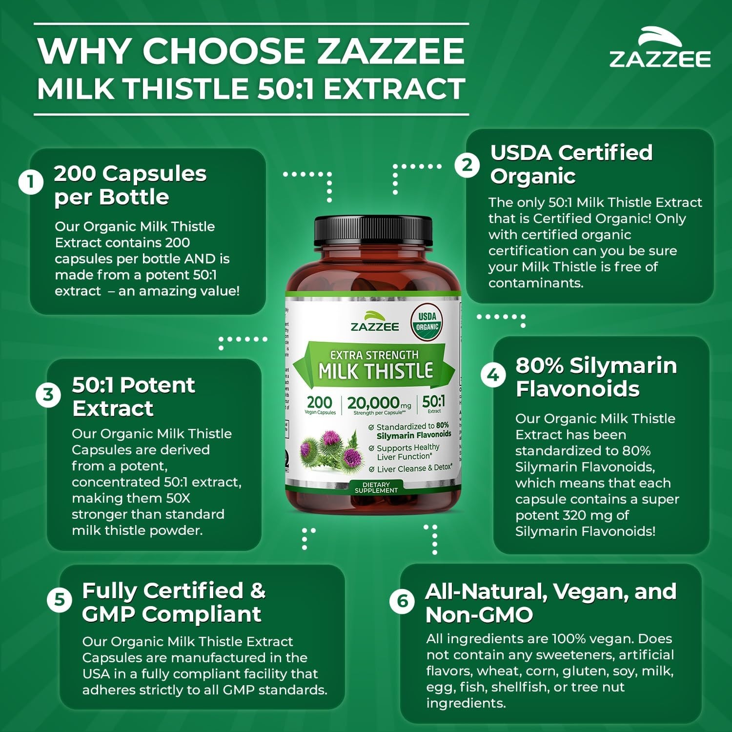 Organic Milk Thistle 50:1 Extract 200 Vegan Capsules | Liver Detox Support, Non-