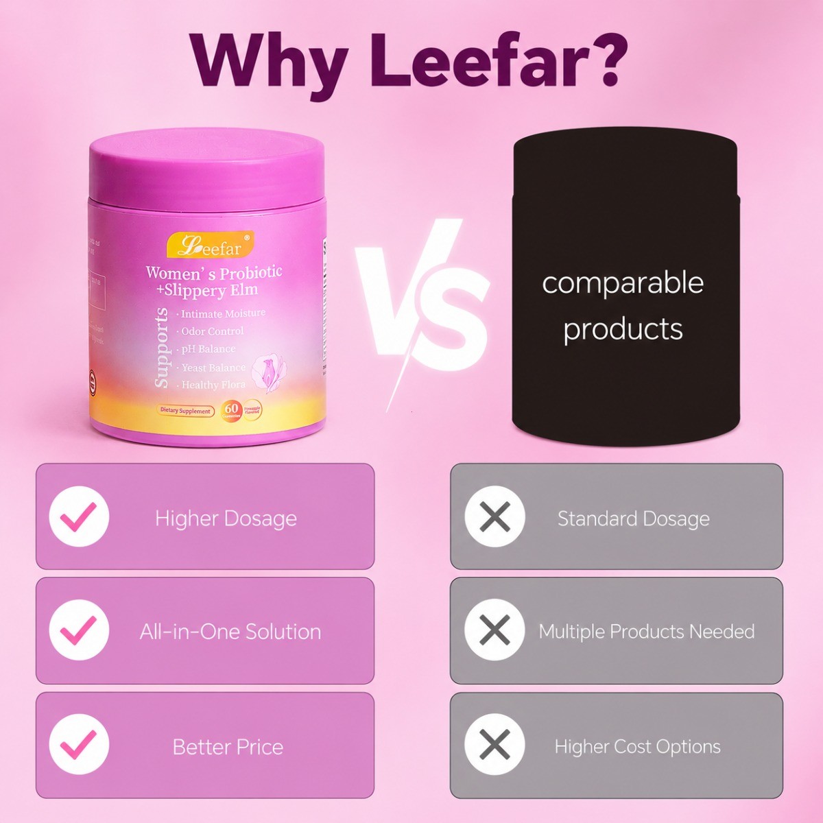 Leefar Women’s Probiotic Slippery Elm Pineapple 60 gummies exp: 07/2027