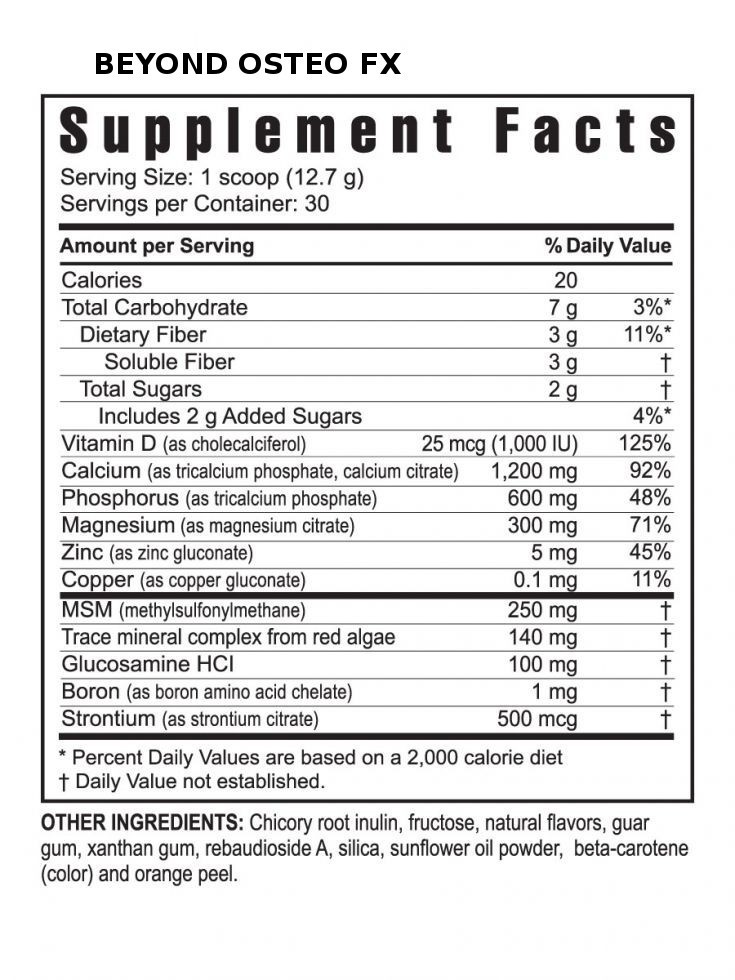 Youngevity Dr. Wallach Healthy Body Weight Loss Pak™ 2.0