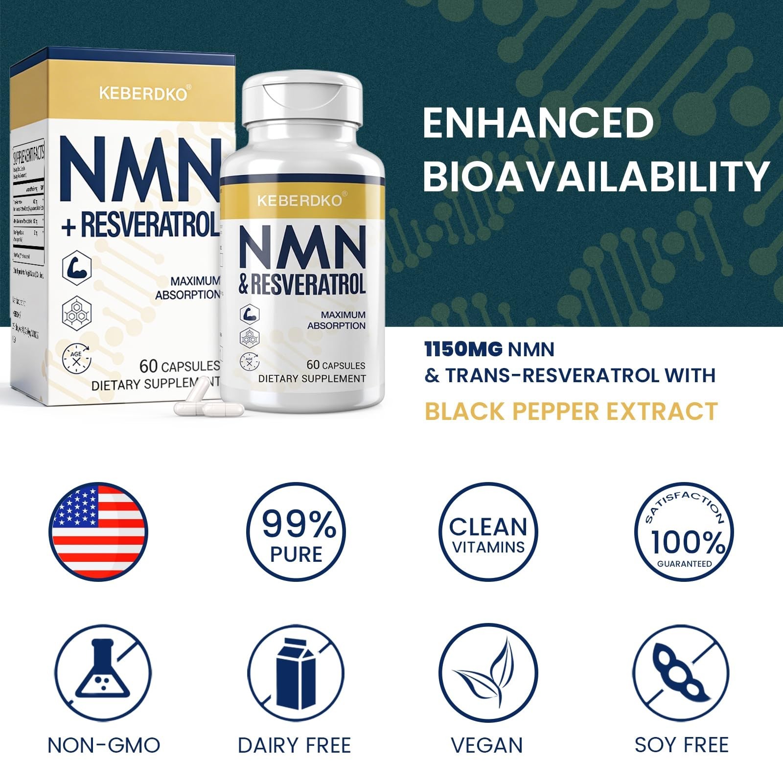 NMN Complex 1150mg – Fast-Acting Antioxidant for Energy, Skin, Anti-Aging – 60 C