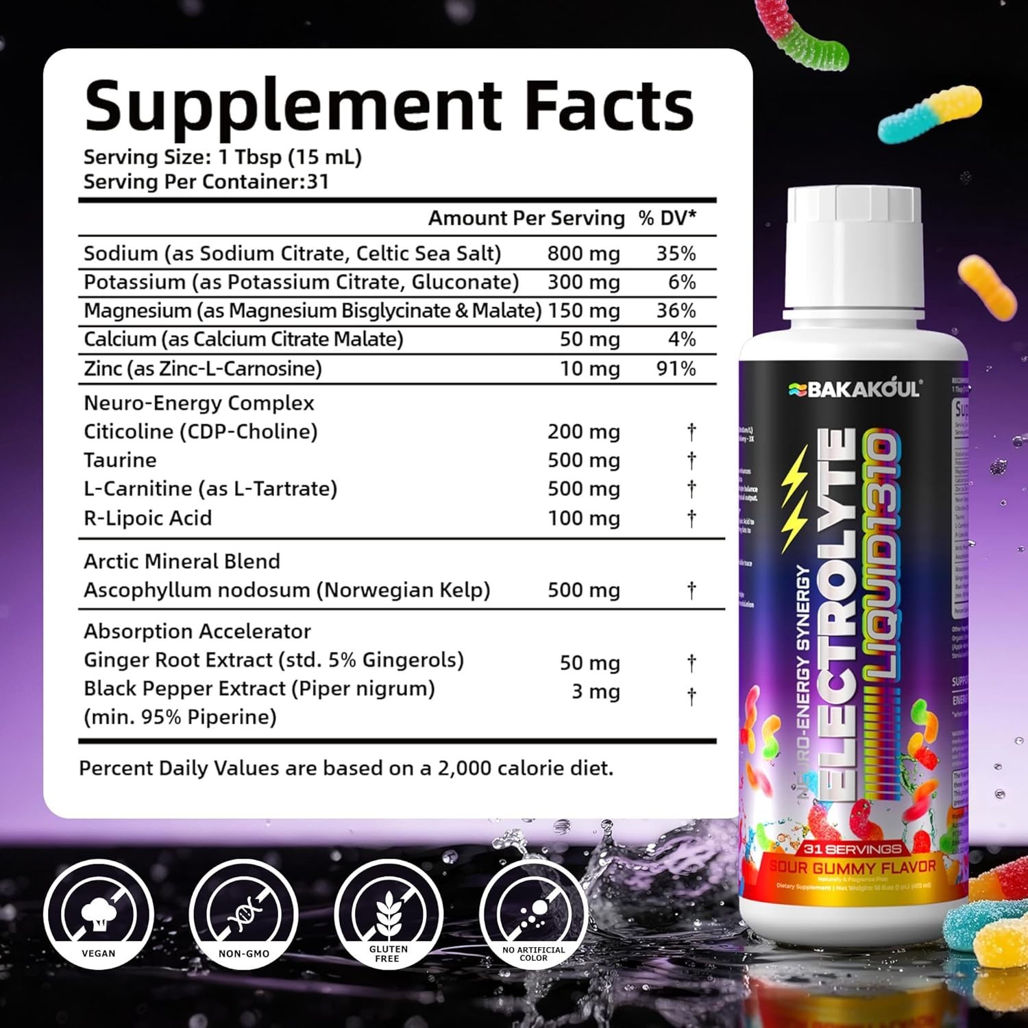 Carnitine Electrolyte Hydration Endurance Support Supplement Citicoline Taurine