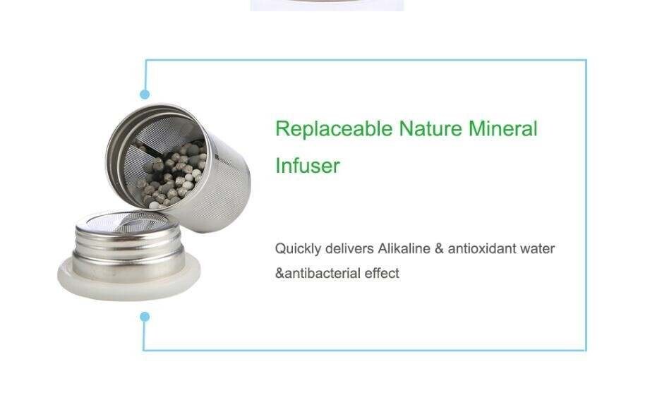 Organic Greek Vitamin Bottles Water Bottle Mineral Balls Only