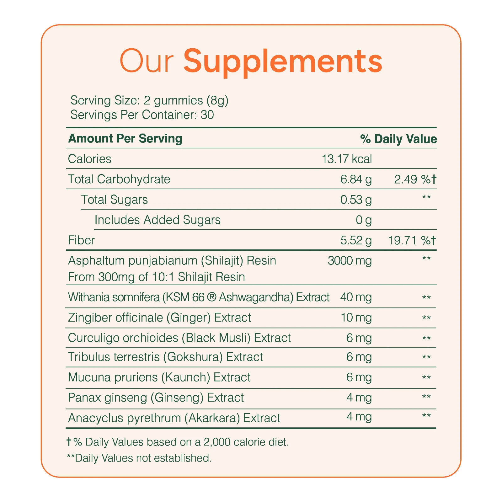 Root Labs 4000mg Pure Himalayan Shilajit Gummies, KSM-66 Ashwagandh I 60 Gummies