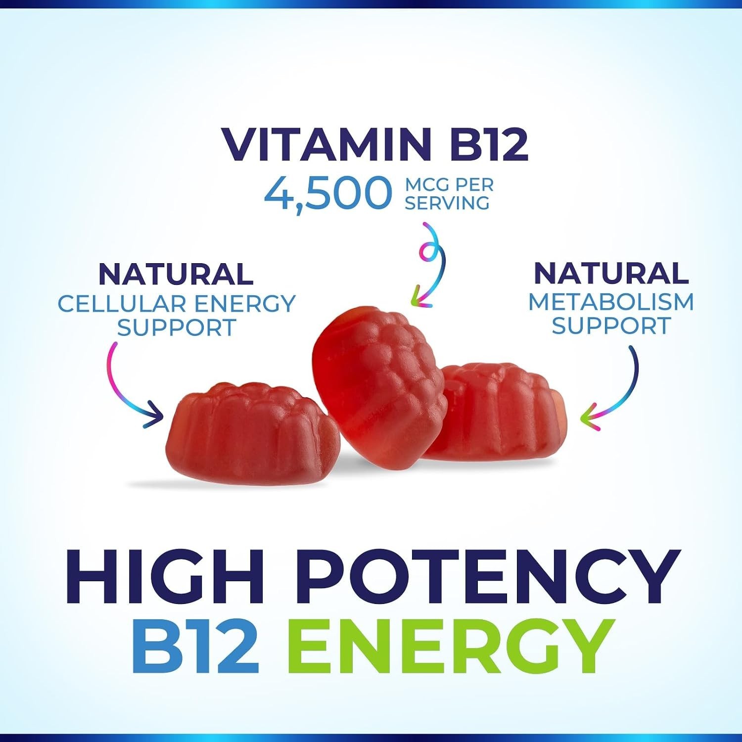 Vitamin B12 Gummies 4500mcg, High Absorption Vitamin B-12 Energy Gummy