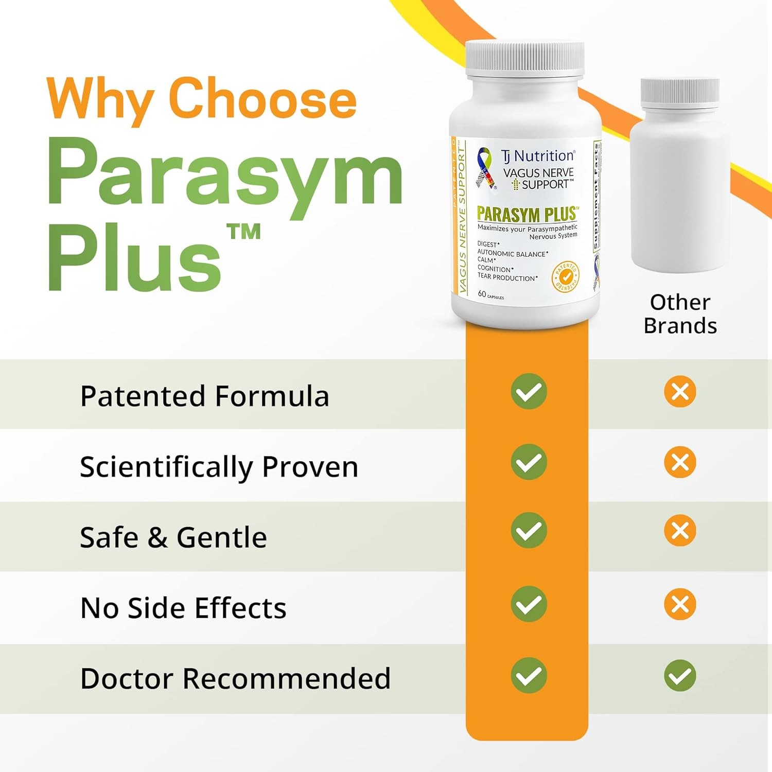 Parasym Plus Vagus Nerve Support, Patented Digestive Nutritional…