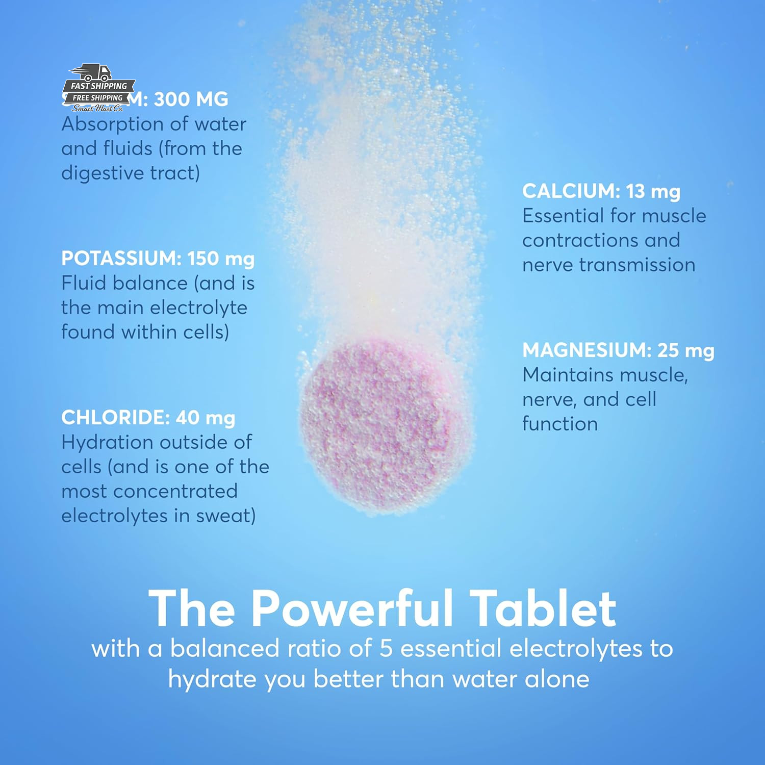 Nuun Sport Electrolyte Tablets Mixed Flavors 60 Servings